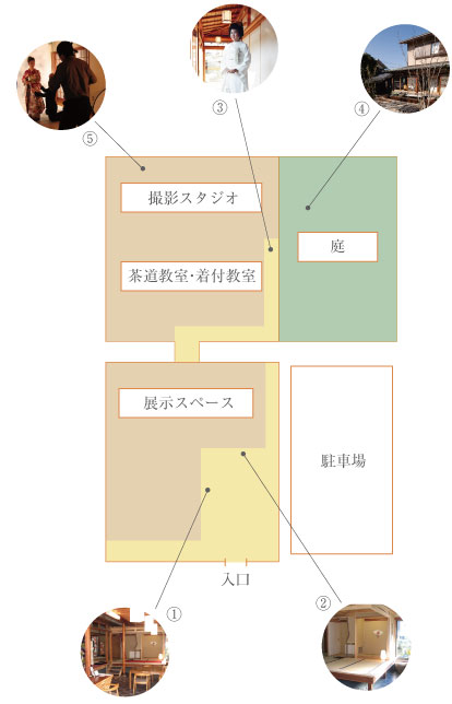 きもの蔵人みやもと・店内MAP